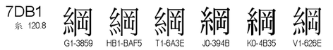 U+7DB1